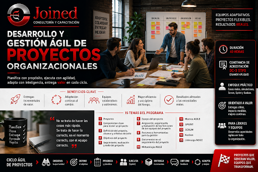 Desarrollo y Gestión Ágil de Proyectos Organizacionales
