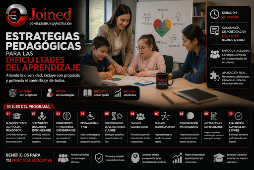 Estrategias Pedagógicas para las Dificultades del Aprendizaje
