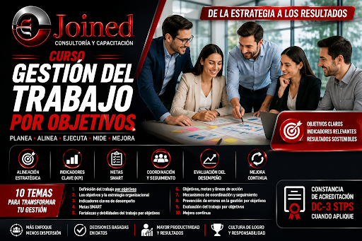 Gestión del Trabajo por Objetivos