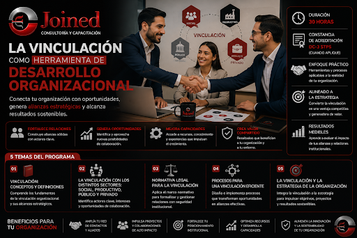 La Vinculación como Herramienta de Desarrollo Organizacional